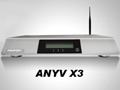 WIFI ƱڹһնANYV X3