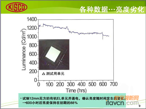 吉世科显示器用薄型透明柔性薄膜开售_其他-中