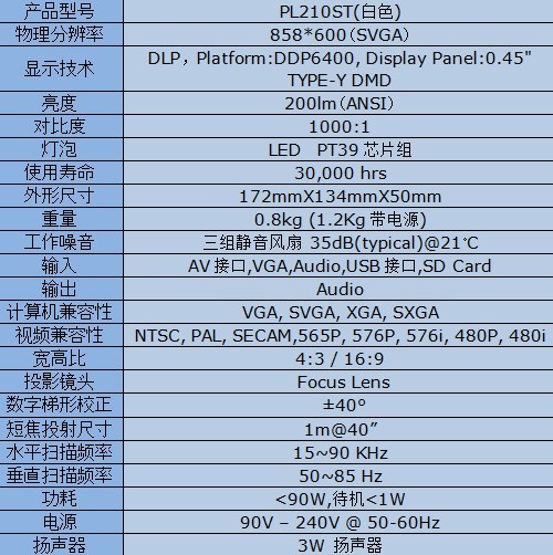 ͼPL210STЯ΢Ͷ