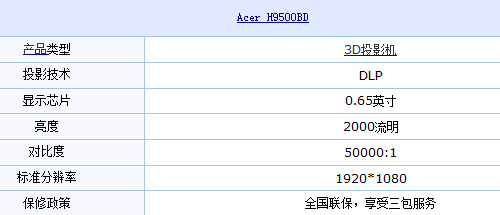 곞H9500BD