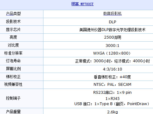 MP780STͶӰ