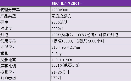 NEC NP-V260W+ϸ