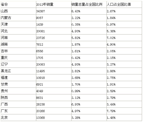 luming20130318001.jpg