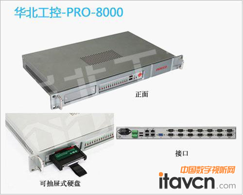 PRO-8000ػ