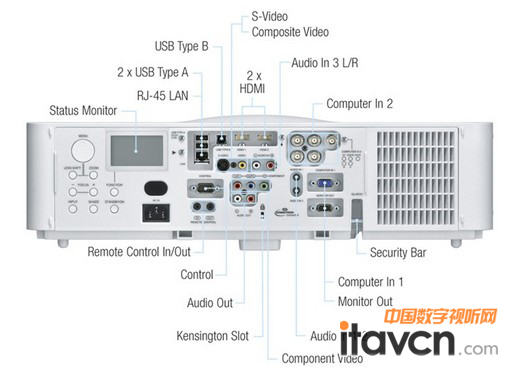 CP-X8170CP-WX8265CP-WU8460ͽ