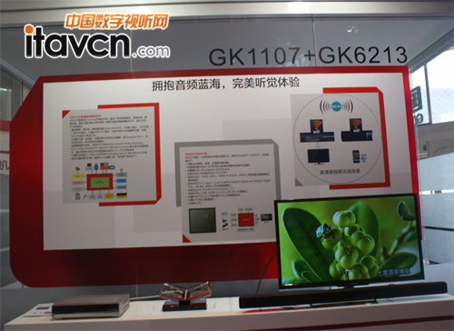 GK1107ӵƵ