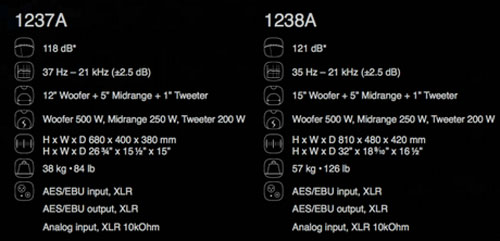 Genelec 1237A1238A ƵԴ