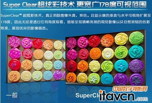 ӵSuperClearTD2335s-cnɫʸʵ