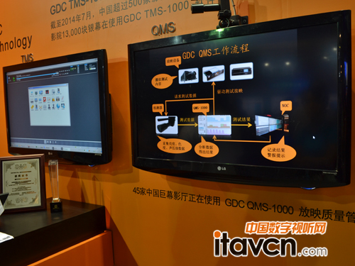 GDC影院管理系统大升级 齐聚BIRTV2014_投