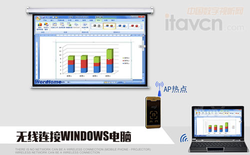 windowsϵͳ