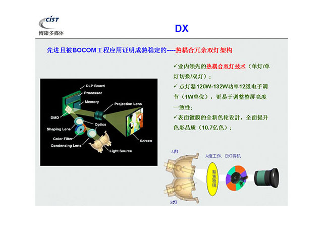 CISTDigiVision-DX60D