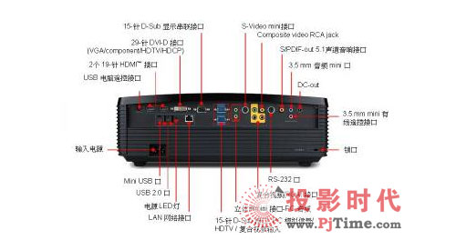 5500ʢ P7205̻