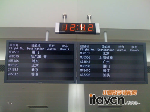 LDT422VרҵʾڻӦ