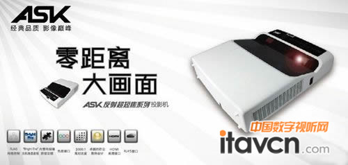 ASKЯͶӰƷչinfocomm