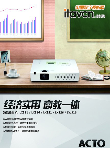 ͼҺƷ300ϵгͶӰ