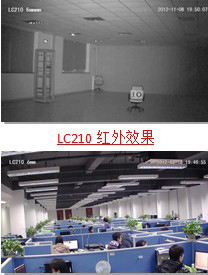 LC210 6mmͷµİ칫еƹ⻷Ч