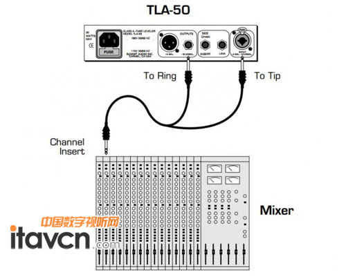 TLA-50