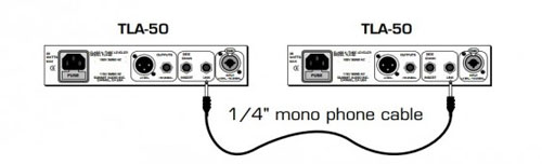 TLA-50