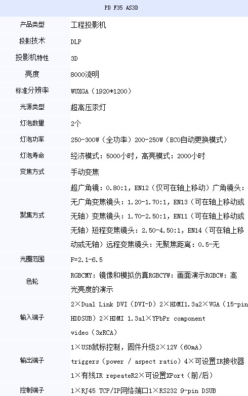 PDF35AS3DͶӰ