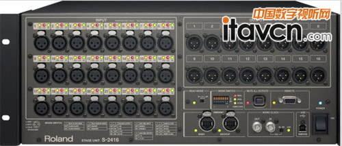 Rolandϵͳ³ԱS-2416