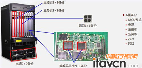 ΪMCU VP9660