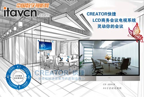 CREATORLCDҽ 鶯Ļ