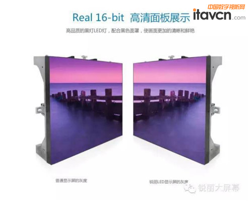 ReallyP2.5 LEDȫʾ