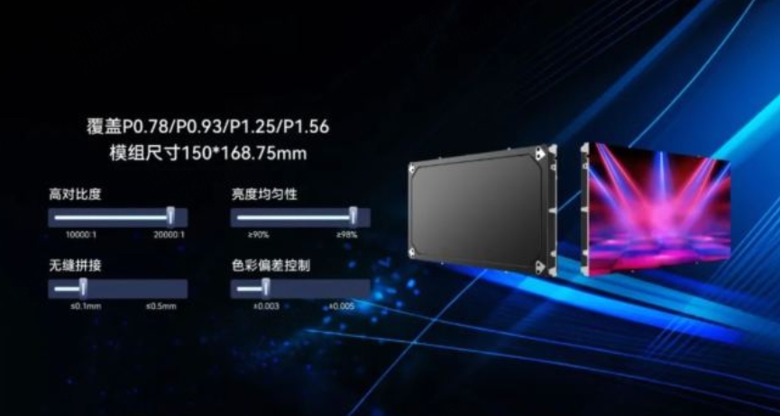 ʾ2 COB-Mini LED